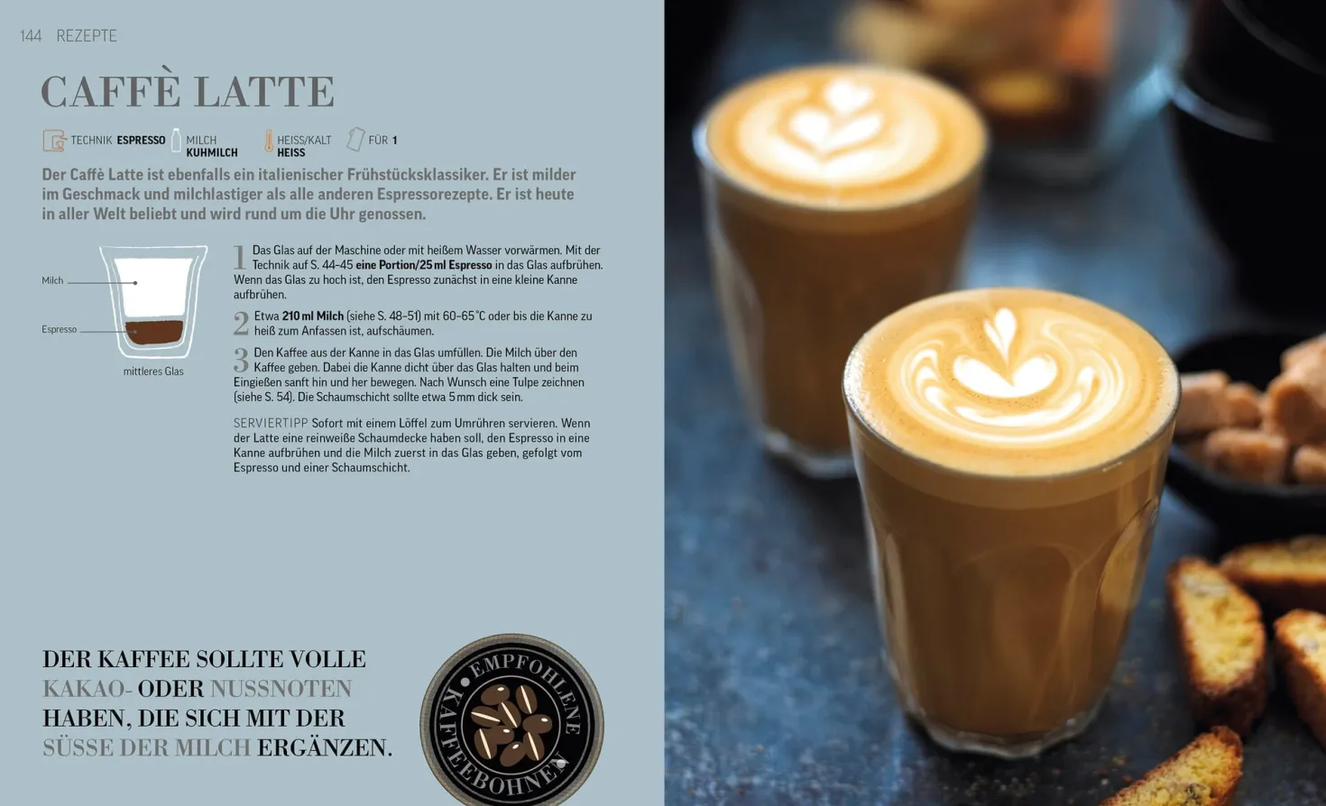 Das Kaffee Buch