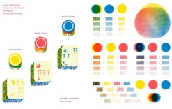 Die Lithografin