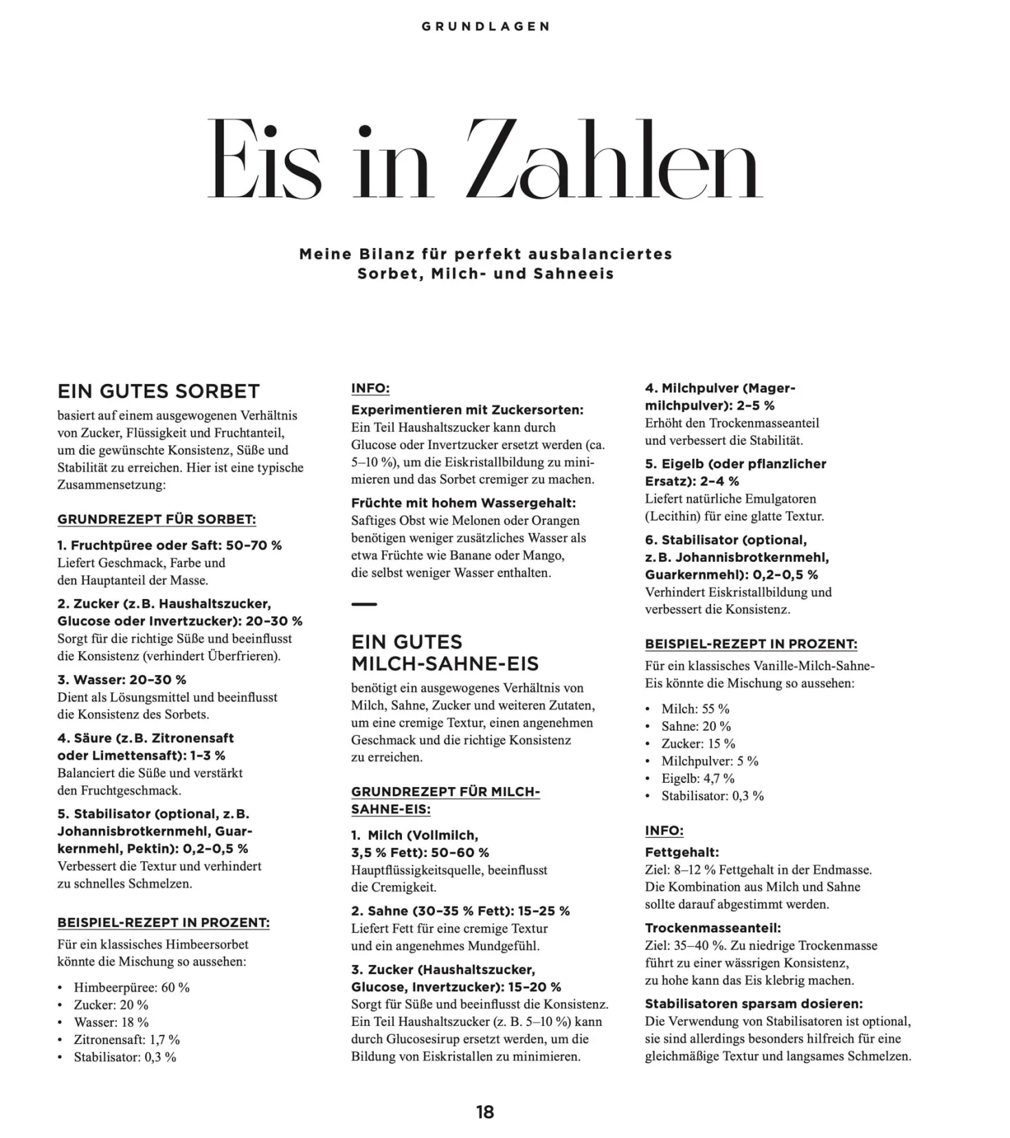 EIS -