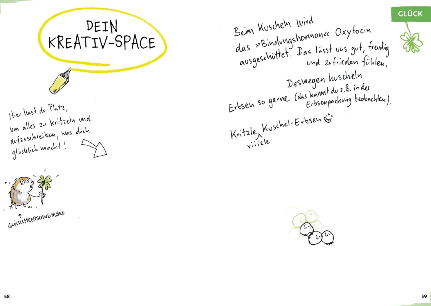 Mein (un)perfektes Kritzelbuch