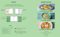 1 Nudel – 50 Saucen