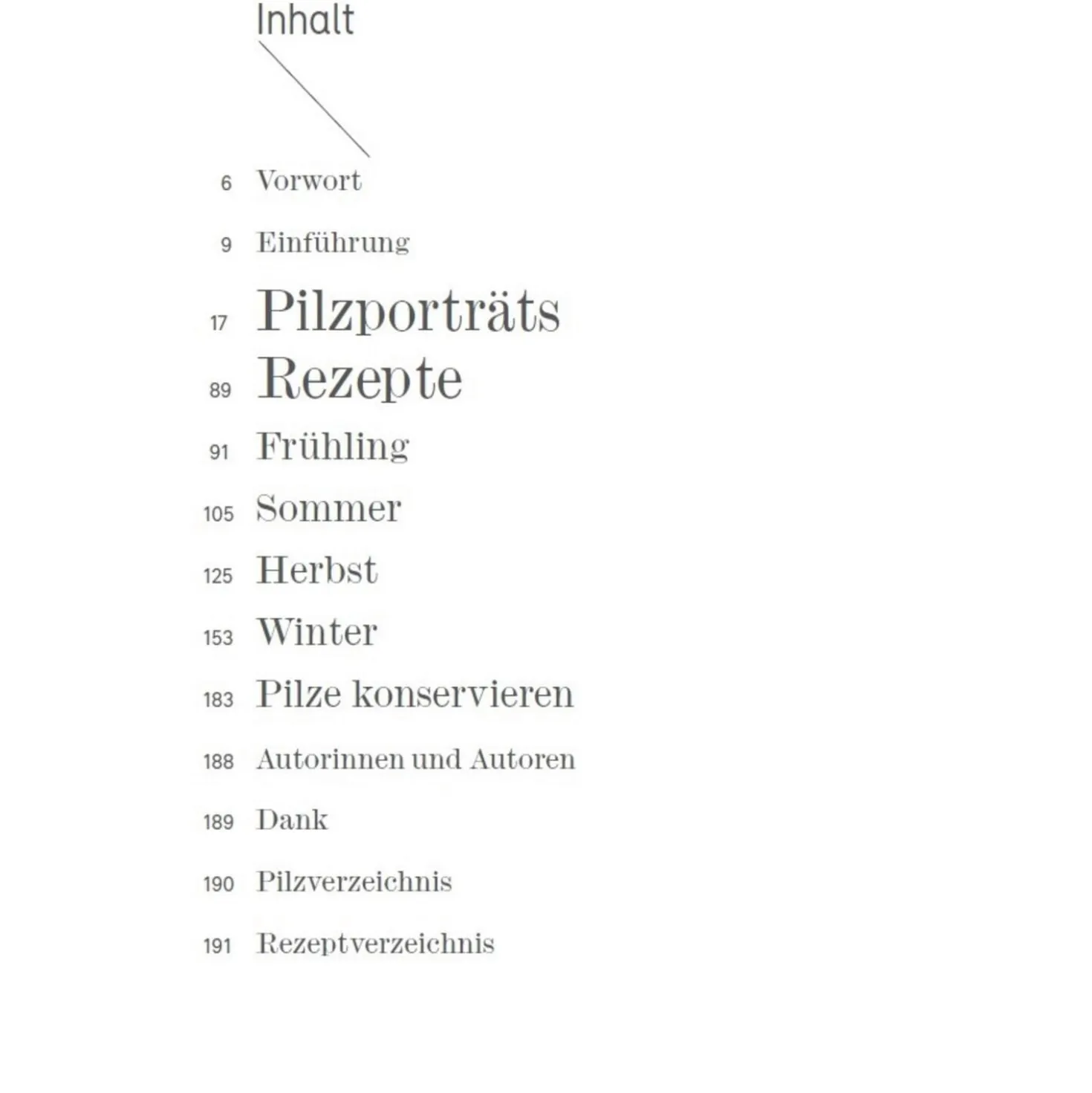 Pilze aus Wald & Stadt