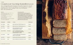 Sauerteigbrot für jeden Tag