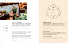 The Modern Taste of Ayurveda