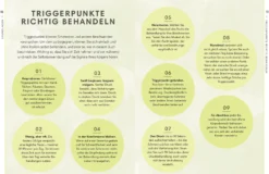 Triggerpunkte